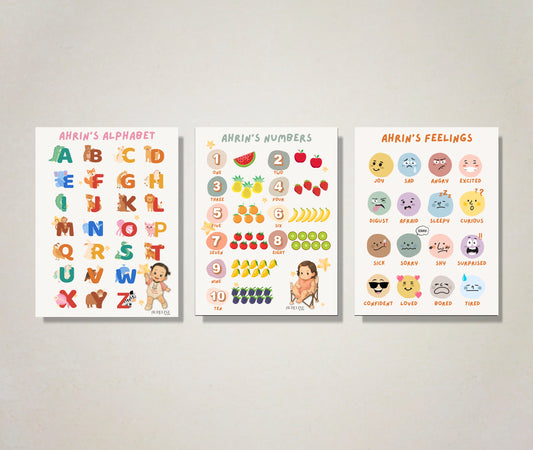 Numbers Poster with Baby's Name & Cartoonized Photo