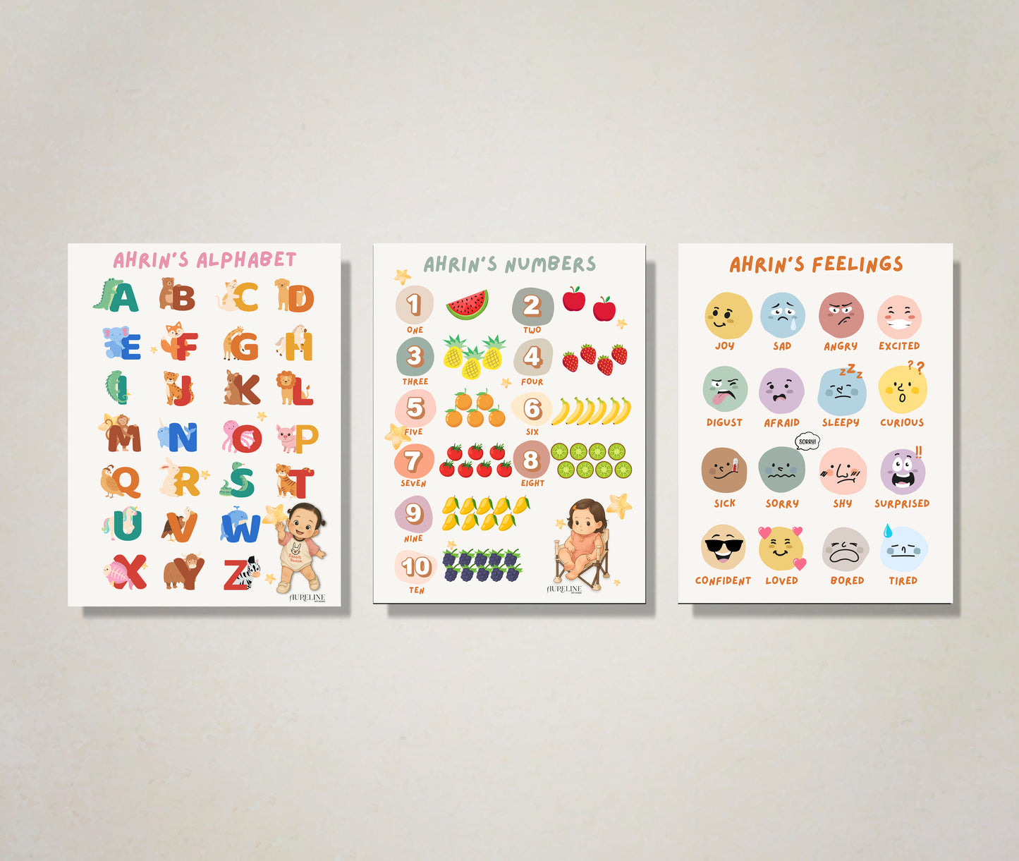 Emotions Poster with Baby's Name