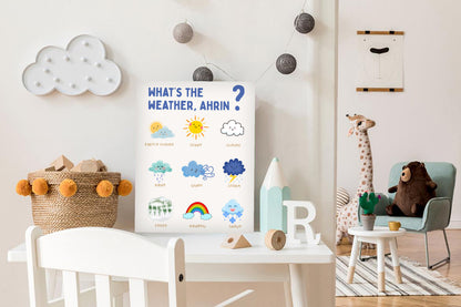 Educational Posters SET with Baby's Name
