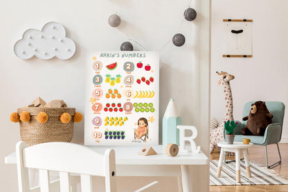 Educational Posters SET with Baby's Name